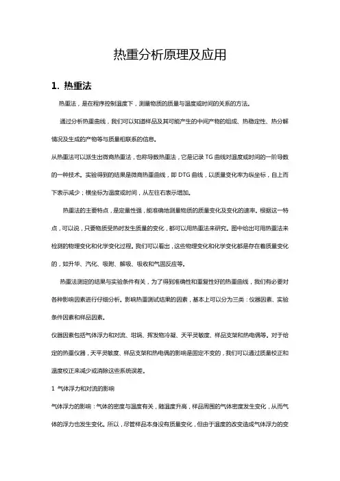 热重分析原理及应用