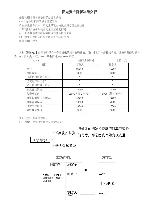 固定资产更新决策分析