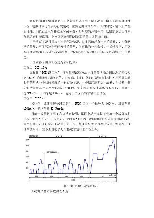 工况分析