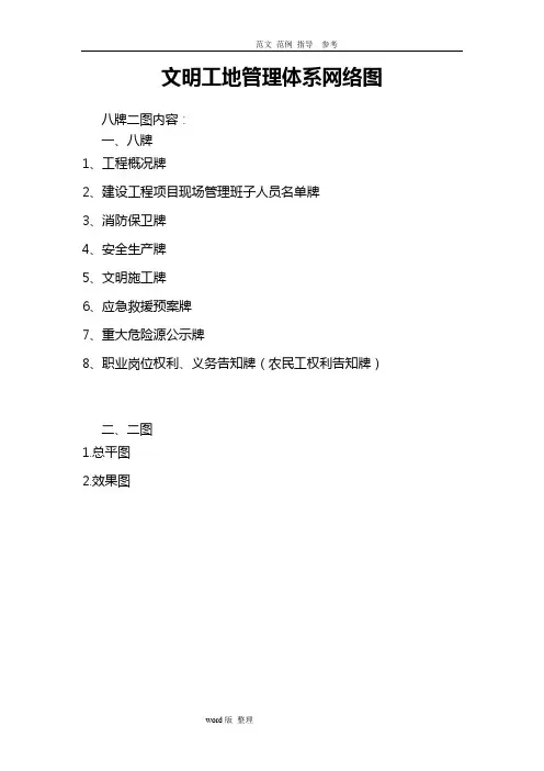 建筑施工现场“八牌二图”