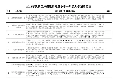 2018年武侯区户籍适龄儿童小学一年级入学划片范围