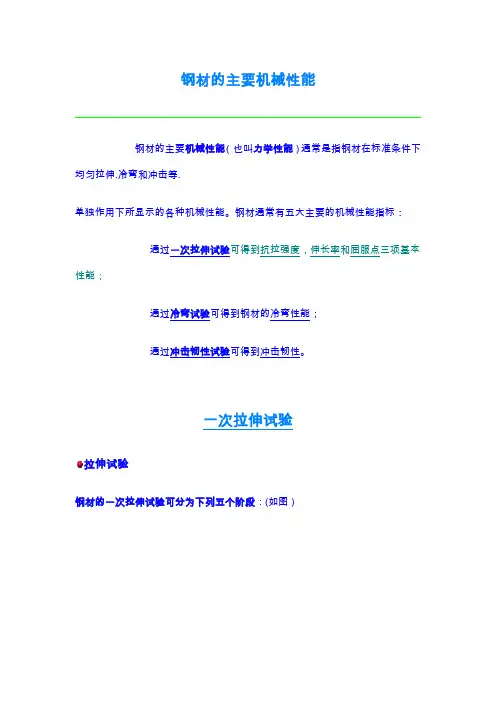 决定和影响钢材性能的因素