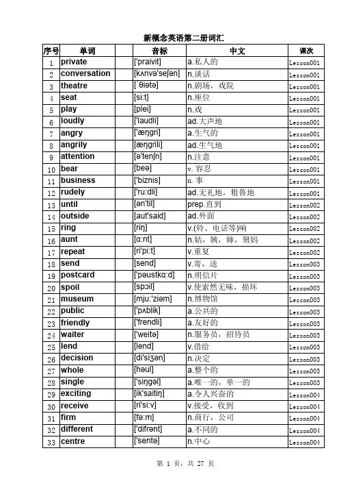 新概念英语第二册单词表(课文顺序)直接打印版