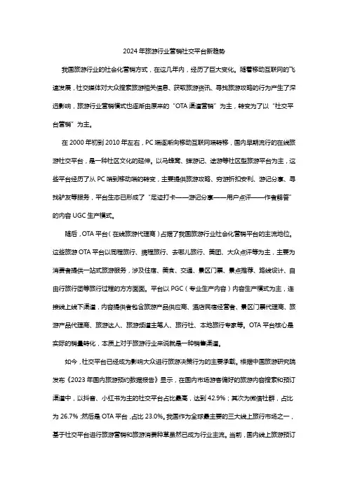 2024年旅游行业营销社交平台新趋势