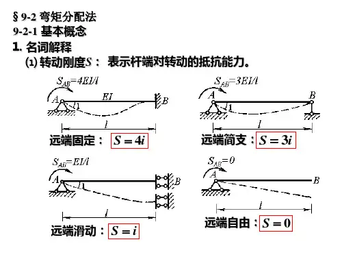 朱明zhubob结构力学9-2_1弯矩分配法