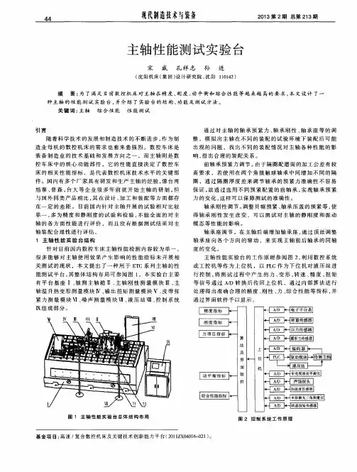 主轴性能测试实验台