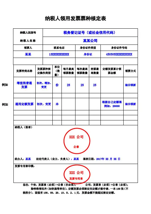 纳税人领用发票票种核定表填写模板
