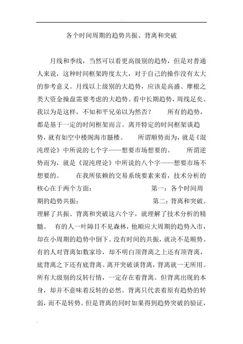各个时间周期的趋势共振背离和突破