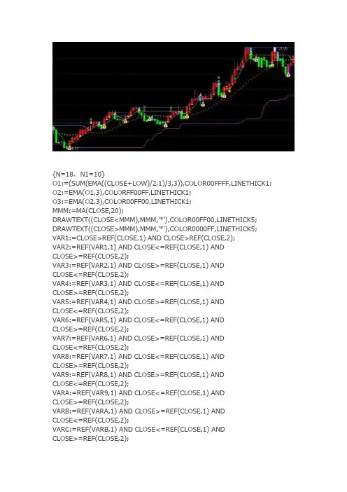 通达信指标公式源码 让你不错过任何一个主升浪
