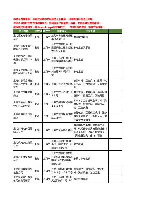 新版上海市家电批发工商企业公司商家名录名单联系方式大全40家