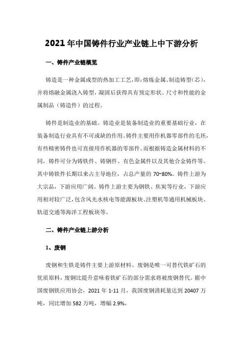 2021年中国铸件行业产业链上中下游分析