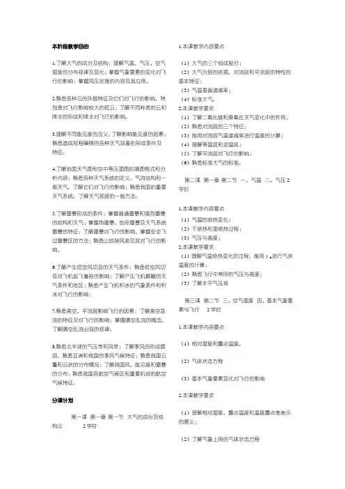 航空气象教学大纲