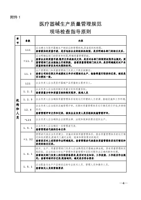 医疗器械生产质量管理规范--现场检查指导原则