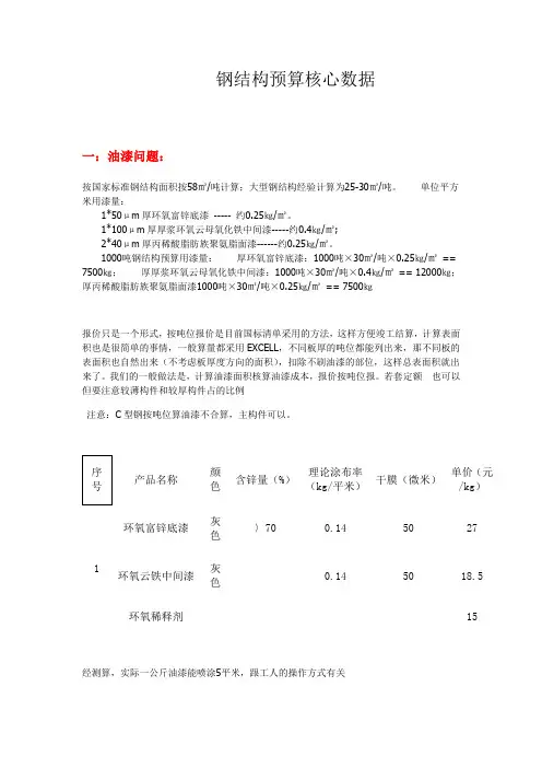 钢结构计算