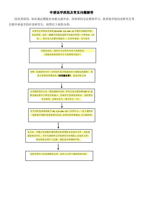 申请退学流程及常见问题解答