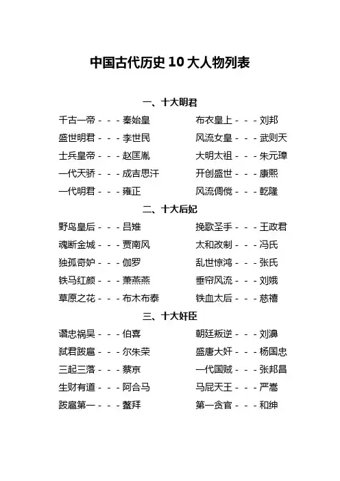 中国古代历史10大人物列表