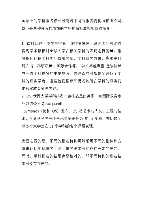 国际上的学科排名标准