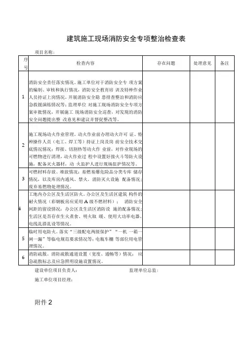建筑施工现场消防安全专项整治检查表