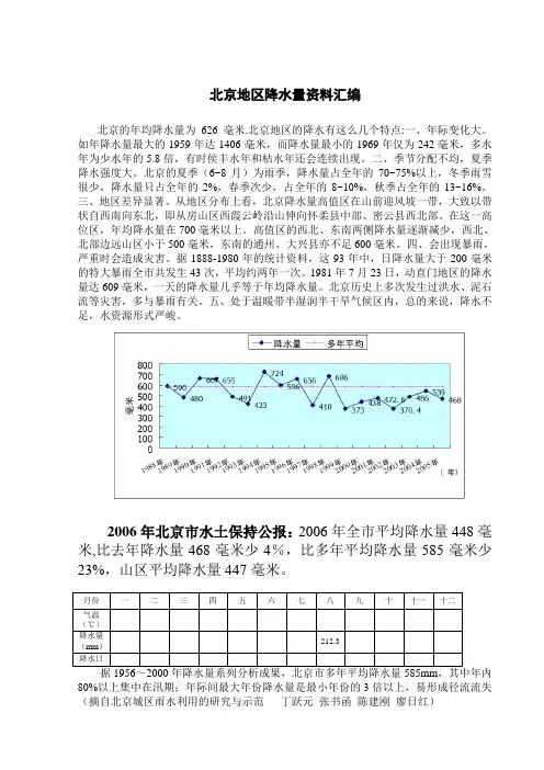 北京的年均降水量