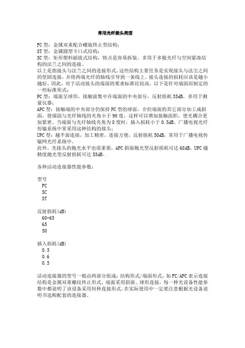 常用光纤接头类型