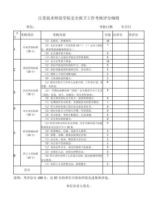 江苏技术师范学院安全保卫工作考核评分细则