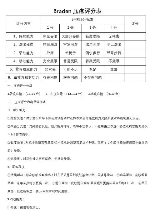 Braden压疮评分表65537
