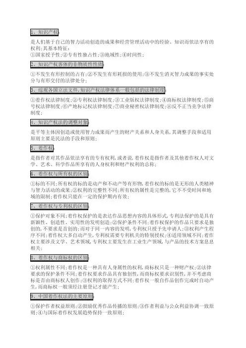 知识产权法知识点汇总
