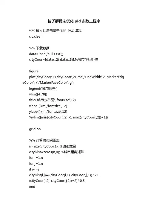 粒子群算法优化pid参数主程序