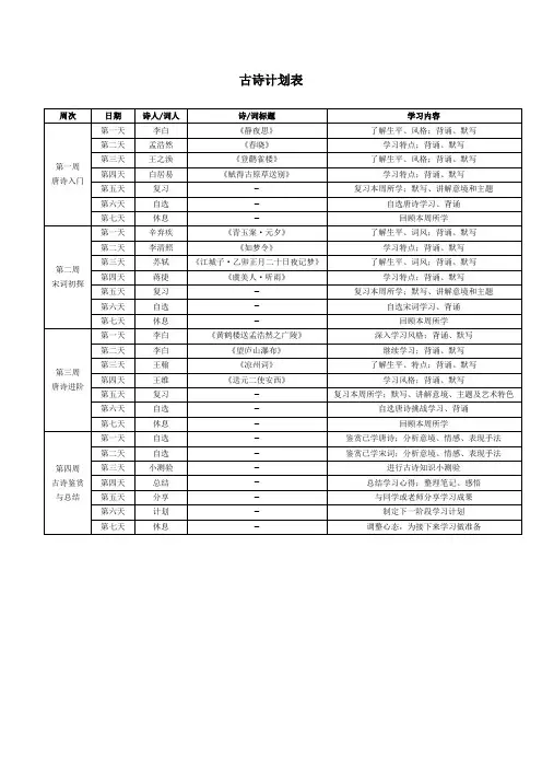 古诗计划表