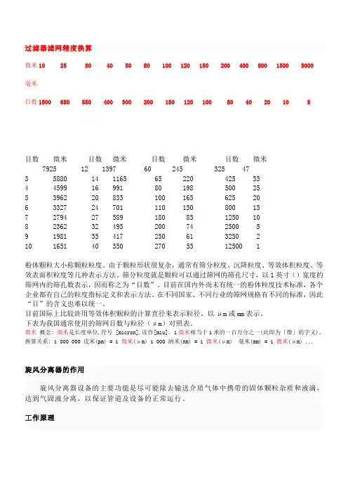 筛网目数对照表