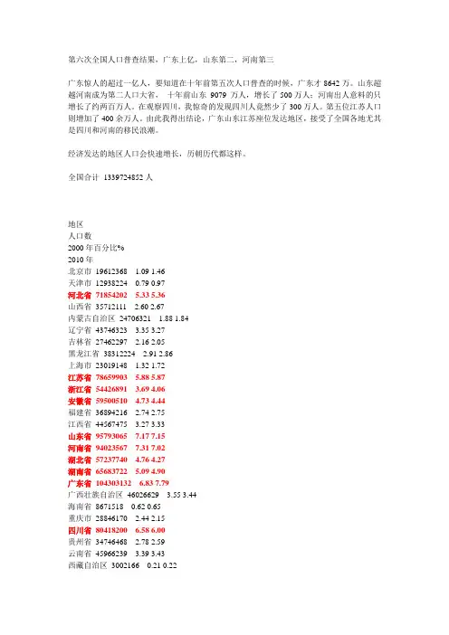 第六次人口普查结果