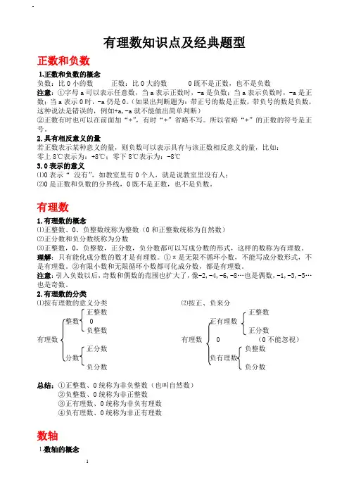 有理数知识点及经典题型