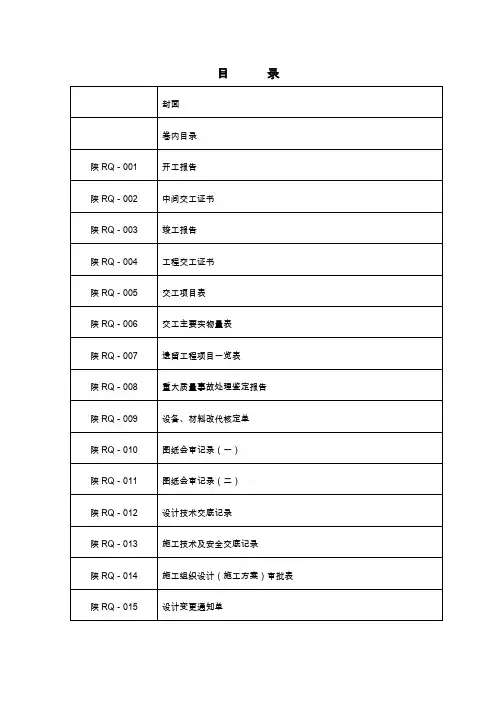 真正全套燃气管道竣工资料