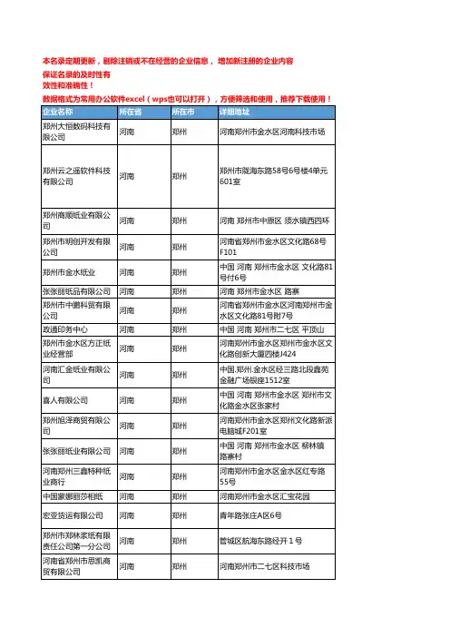 2020新版河南郑州办公纸张企业公司名录名单黄页联系方式大全95家
