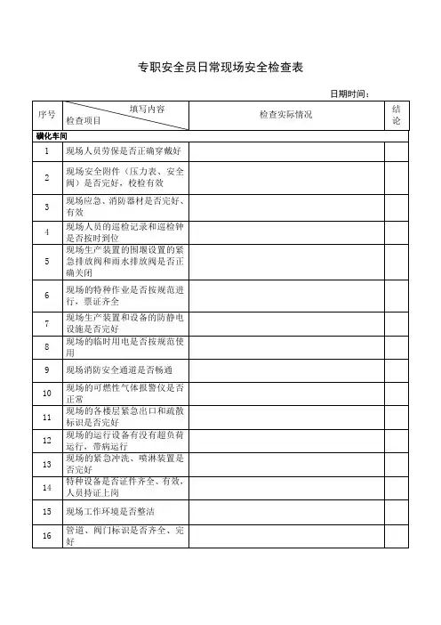 专职安全员日常检查表