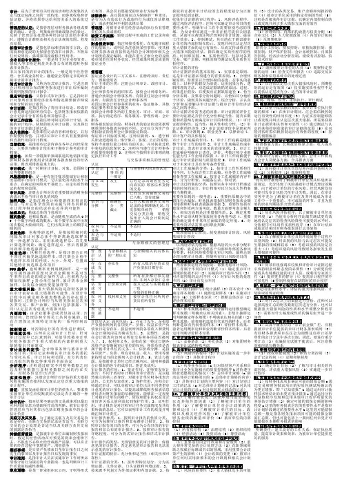 自考审计学名词解释、简答及论述题(终极版)