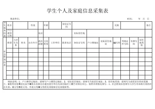 学生个人及家庭信息采集表