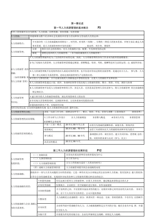人力资源管理(一)知识点(精华版)