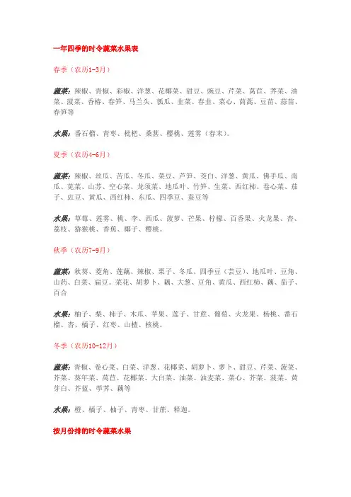 一年四季的时令蔬菜水果表