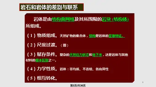 岩石基本物理力学性质PPT课件