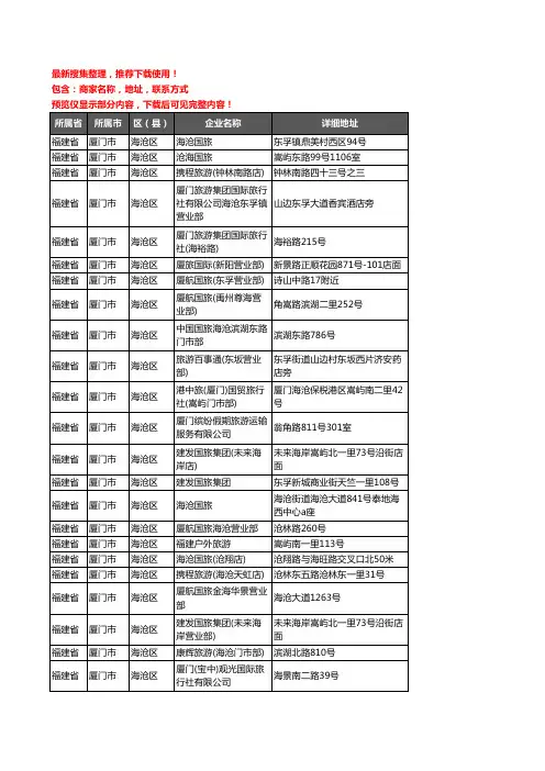 新版福建省厦门市海沧区旅行社企业公司商家户名录单联系方式地址大全37家