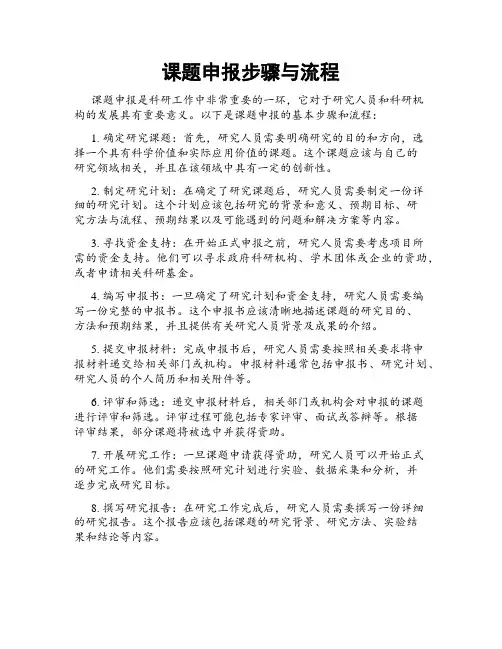 课题申报步骤与流程