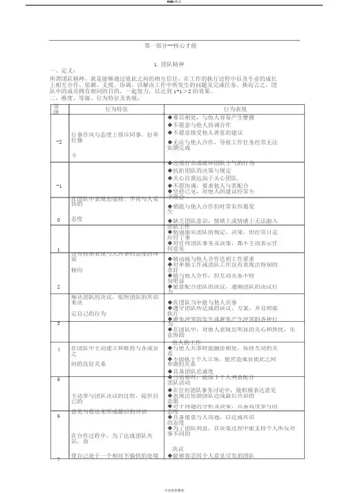 员工素质模型(整合版)