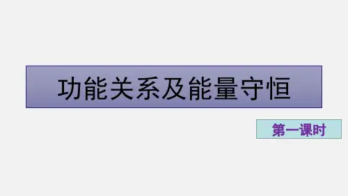 功能关系及能量守恒(课件)高一物理(人教版2019必修第二册)
