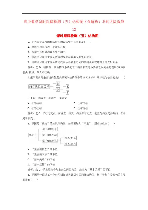 高中数学课时跟踪检测(五)结构图(含解析)北师大版选修12