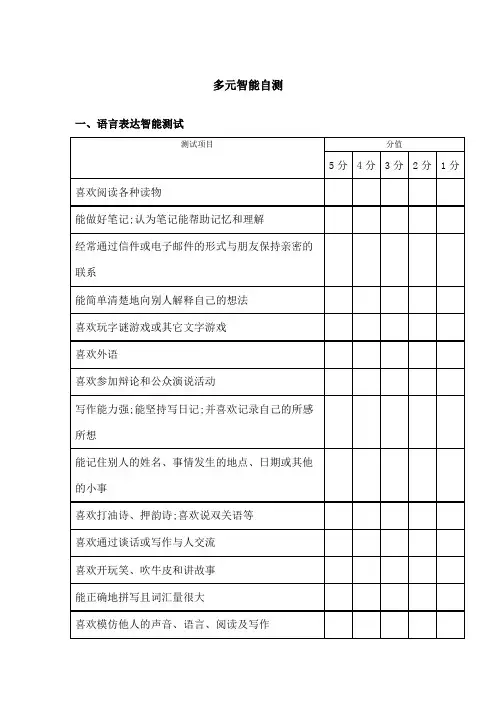 多元智能测试量表