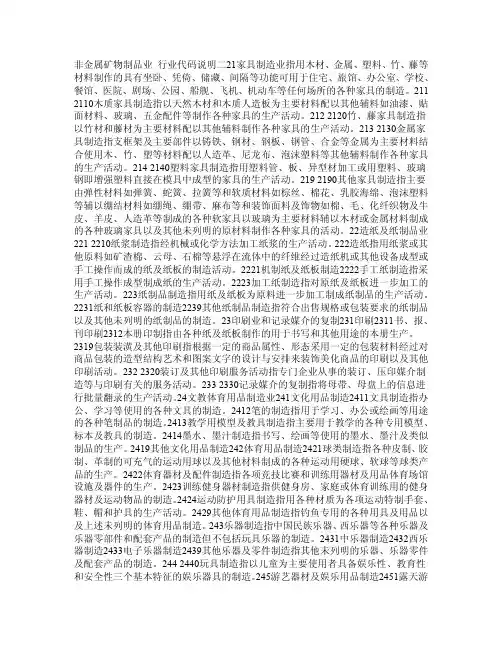 非金属矿物制品业