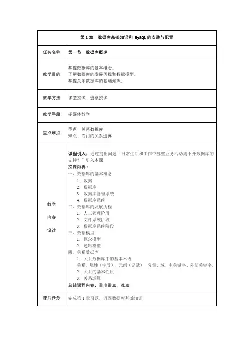 《MySQL数据库实用教程》电子教案