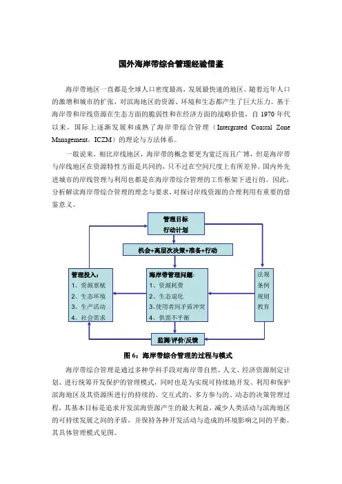 (完整版)国外海岸带综合管理经验借鉴