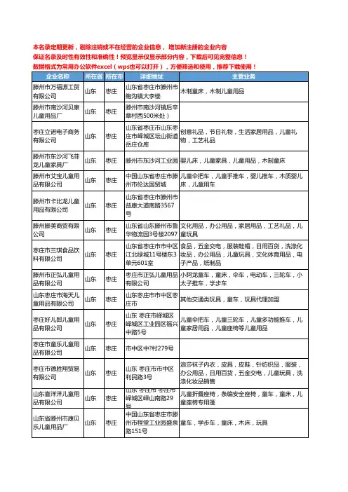 新版山东省枣庄儿童用品工商企业公司商家名录名单联系方式大全54家
